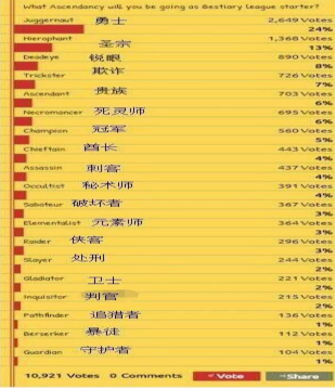 流放之路3.2赛季职业推荐 3.2国服开荒玩什么职业
