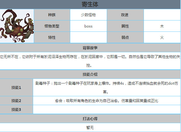 贪婪洞窟2普通寄生体怎么过 60层boss打法心得攻略介绍