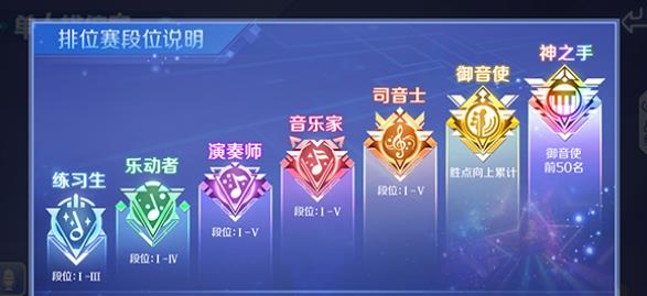 QQ炫舞手游排位赛规则详解 排位等级奖励介绍