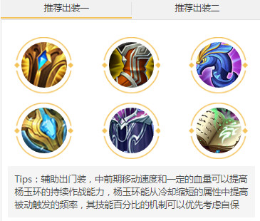 王者荣耀明世隐和杨玉环哪个好 杨玉环明世隐哪个厉害玩法对比介绍