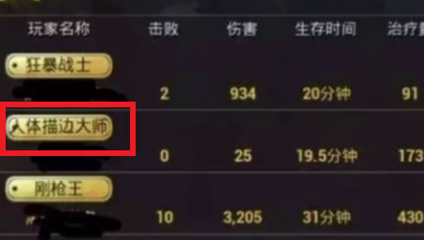 绝地求生刺激战场最难获得的称号 你可能一个都没见过