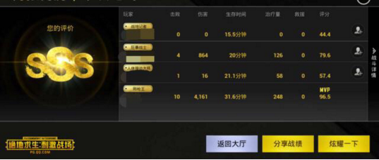绝地求生刺激战场战地记者什么意思  战地记者称号怎么得