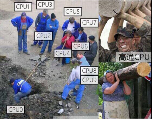 为什么联发科不如高通 联发科未超越高通是什么原因