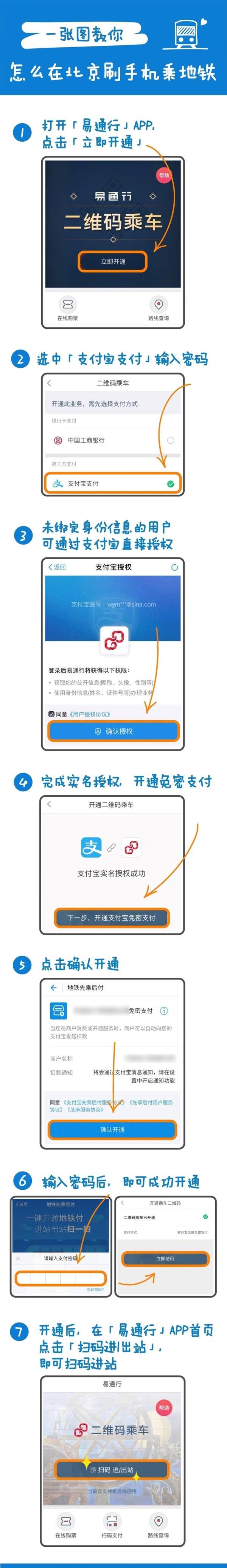 北京地铁二维码乘车流程是什么 北京地铁二维码进站需要什么