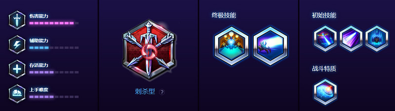 风暴英雄菲尼克斯好用么 能用来打天梯么