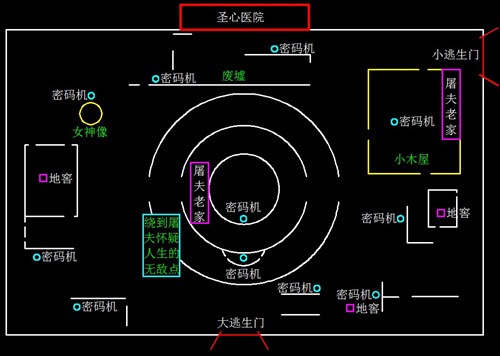 第五人格圣心医院地窖在哪 怎么找到