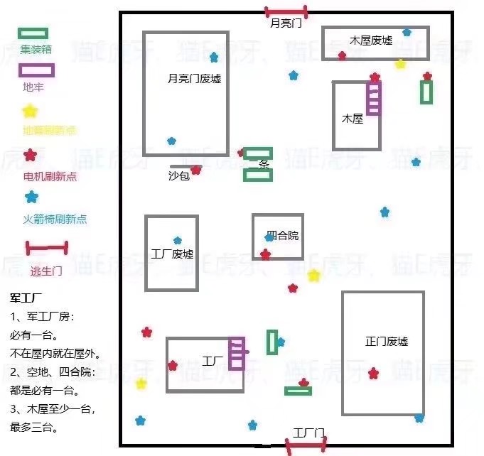 第五人格军工厂地图地窖在哪 怎么找到
