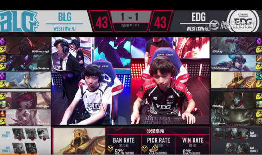 2018EDG vs BLG比赛内容介绍 4月8号厂长回归赛场战报