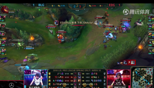 2018EDG vs BLG比赛内容介绍 4月8号厂长回归赛场战报