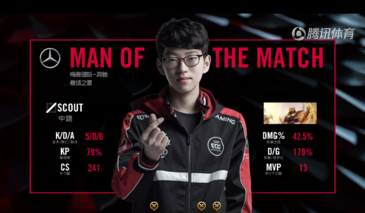 2018EDG vs BLG比赛内容介绍 4月8号厂长回归赛场战报