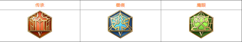 王者荣耀S11刺客通用铭文介绍 S11刺客英雄怎么搭配铭文