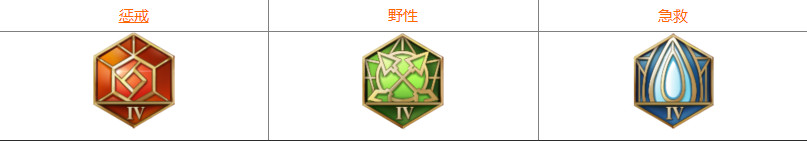 王者荣耀S11刺客通用铭文介绍 S11刺客英雄怎么搭配铭文