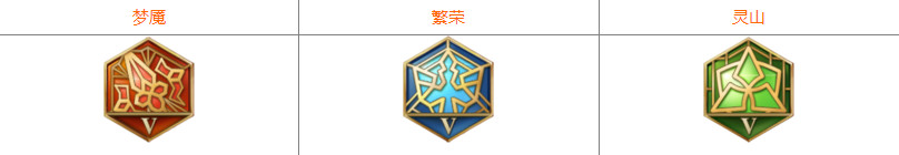 王者荣耀S11坦克通用铭文搭配 S11肉坦克英雄怎么搭配铭文