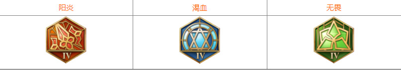 王者荣耀S11坦克通用铭文搭配 S11肉坦克英雄怎么搭配铭文