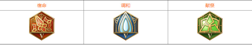 王者荣耀S11辅助通用铭文搭配 S11辅助英雄怎么搭配铭文