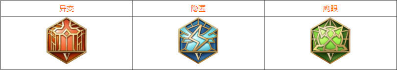 王者荣耀S11射手通用铭文搭配 S11射手英雄怎么搭配铭文