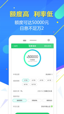 你我卡贷怎么样额度高吗 你我卡贷客服电话是多少