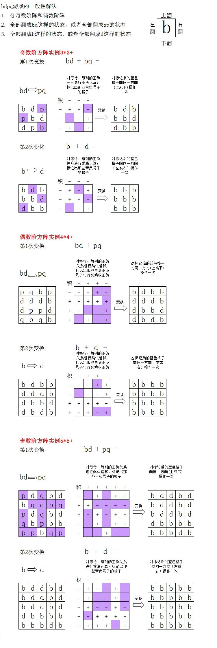 bdpq攻略大全 bdpq游戏过关攻略