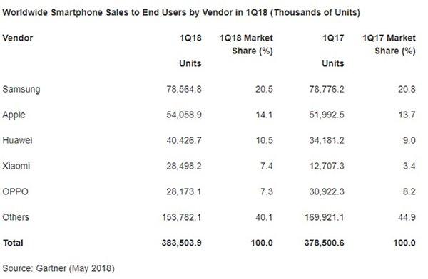 红米Note6什么时候出 红米Note6发布上市时间介绍