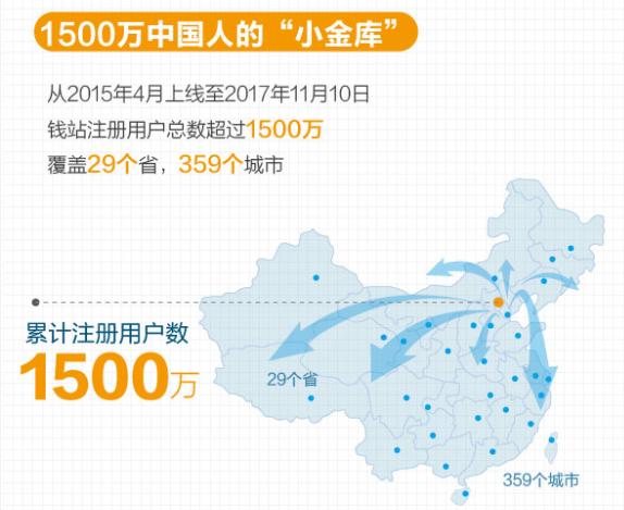 钱站靠谱吗 利息高吗