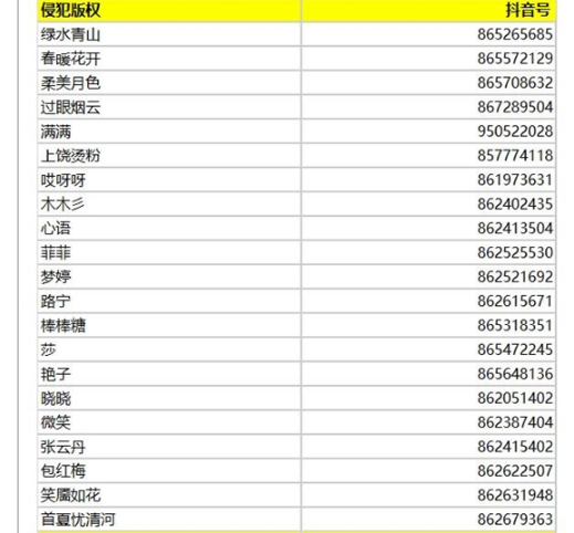 抖音违规后果有哪些 抖音最新违规词语一览