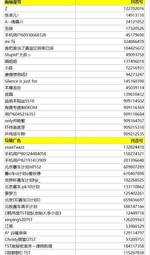 抖音违规后果有哪些 抖音最新违规词语一览