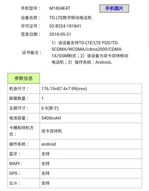 小米Max3和Max2哪个好 小米Max3和Max2性能配置对比