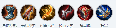 王者荣耀黄忠最强出装2018 黄忠出装s11
