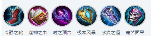 王者荣耀扁鹊铭文s12 扁鹊最强出装s12