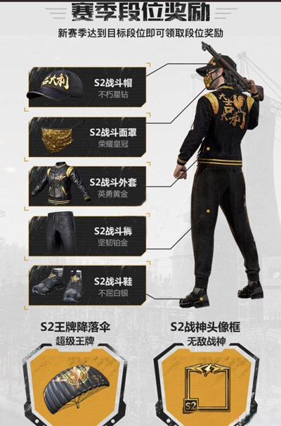 绝地求生刺激战场S3赛季段位继承规则 S3赛季段位继承表规则介绍
