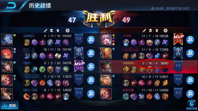 王者荣耀疯牛流怎么玩 疯牛流打发视频教程详解