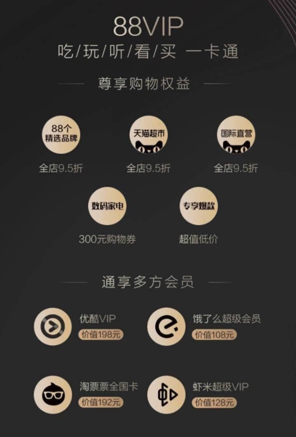 淘宝88VIP是什么意思 淘宝88VIP会员有什么用