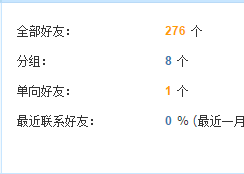QQ单项好友怎么查看 QQ单项好友检测方法