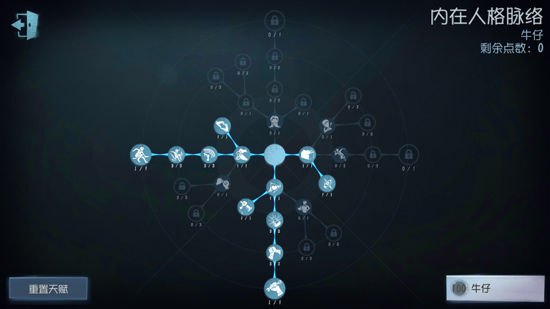 第五人格牛仔天赋怎么加点 牛仔天赋加点攻略