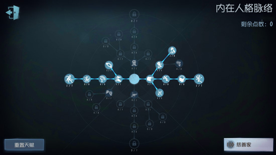 第五人格牛仔天赋怎么加点 牛仔天赋加点攻略