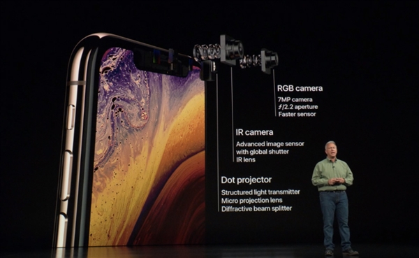 ​iPhone XR、iPhone XS、iPhone XS Max有哪些区别 三款iPhone差异介绍