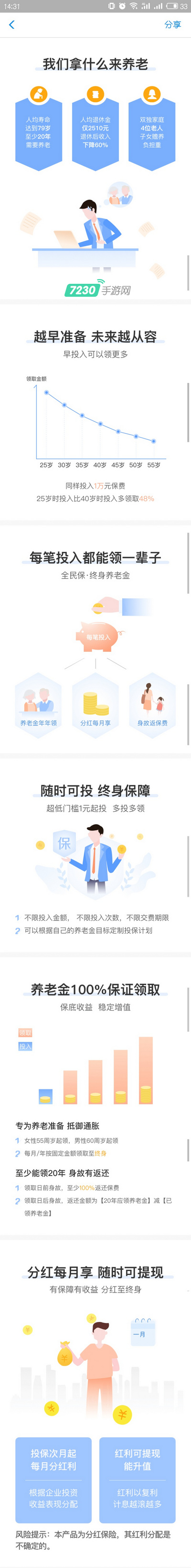 支付宝养老金怎么样 支付宝终身养老金介绍