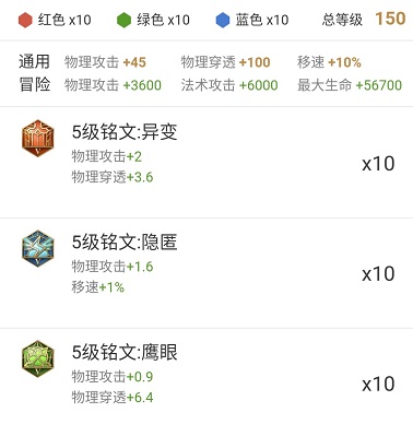 王者荣耀S13赵云出装 赵云铭文S13搭配推荐