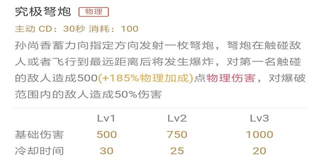 王者荣耀S13孙尚香出装 孙尚香铭文S13搭配推荐