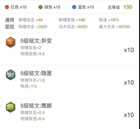 王者荣耀S13钟无艳出装推荐 钟无艳铭文S13搭配推荐
