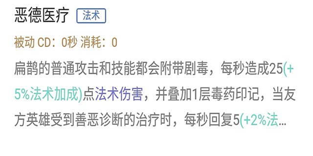 王者荣耀S13扁鹊出装推荐 扁鹊铭文S13搭配推荐