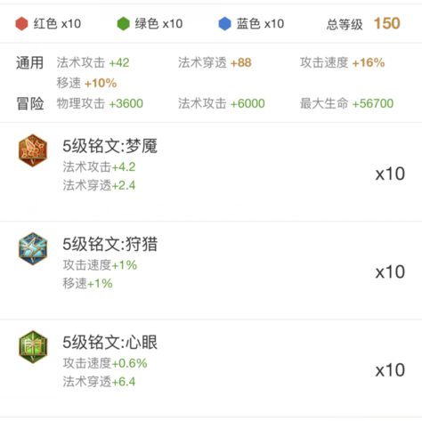 王者荣耀S13芈月出装推荐 芈月铭文S13搭配推荐