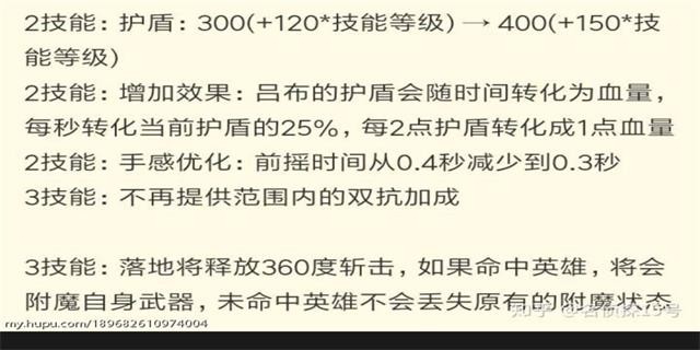 王者荣耀S13吕布出装推荐 吕布铭文S13搭配推荐