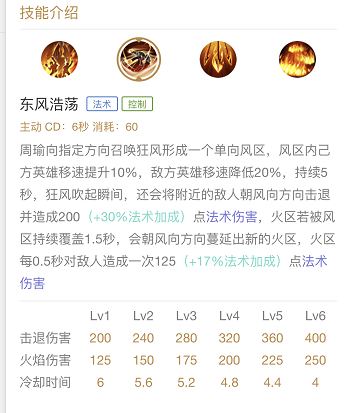 王者荣耀S13周瑜出装推荐 周瑜铭文S13搭配推荐