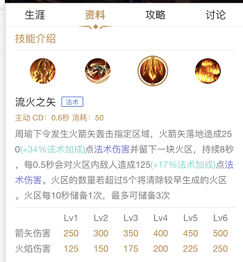 王者荣耀S13周瑜出装推荐 周瑜铭文S13搭配推荐