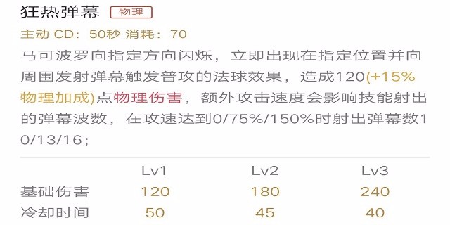 王者荣耀S13马可波罗出装推荐 马可波罗铭文S13搭配推荐