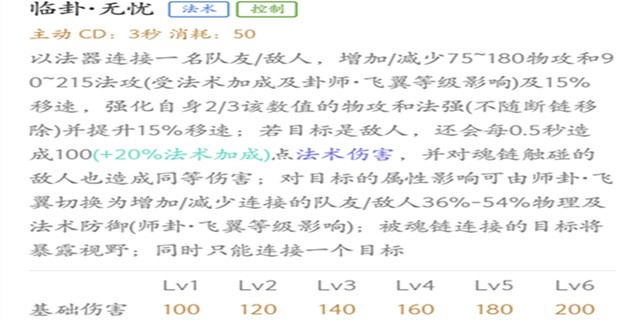 王者荣耀S13明世隐出装推荐 明世隐铭文S13搭配推荐