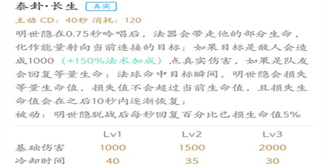 王者荣耀S13明世隐出装推荐 明世隐铭文S13搭配推荐