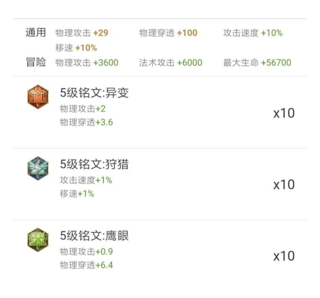 王者荣耀S13狂铁出装推荐 狂铁铭文S13搭配推荐