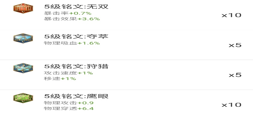 王者荣耀S13伽罗出装推荐 伽罗铭文S13搭配推荐